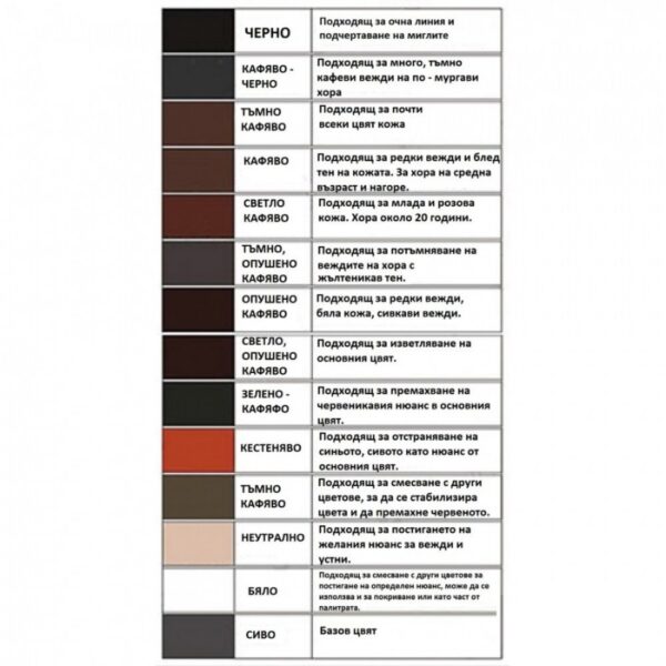 Микроблейдинг гел пигменти - Image 6